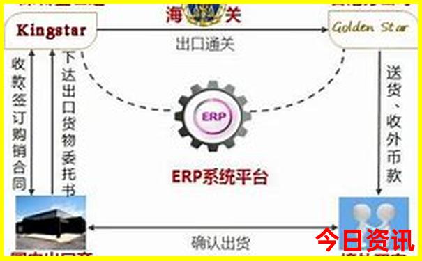 内蒙古旅游攻略必玩的景点路线图