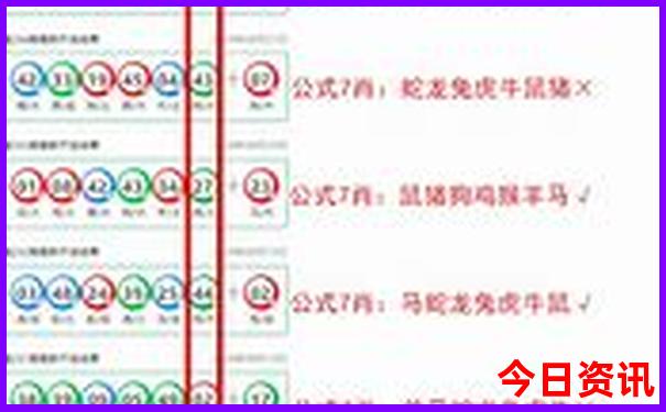 巴黎十大旅游景点