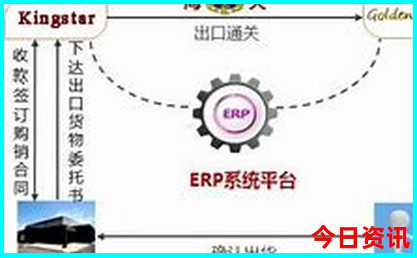 大兴有什么好玩的景点推荐