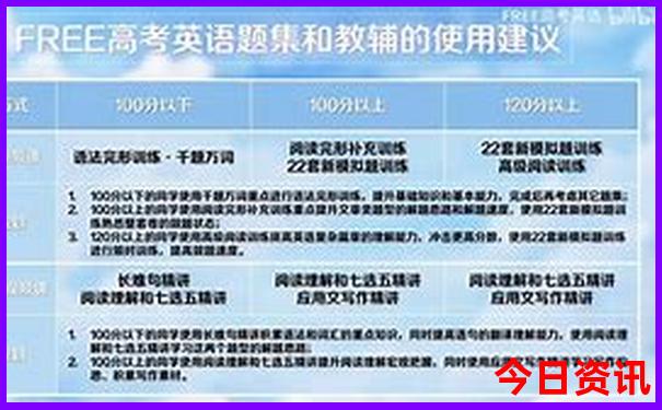 广州必去十大红色景点