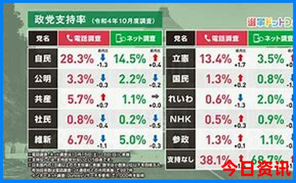 云南2日游旅游攻略